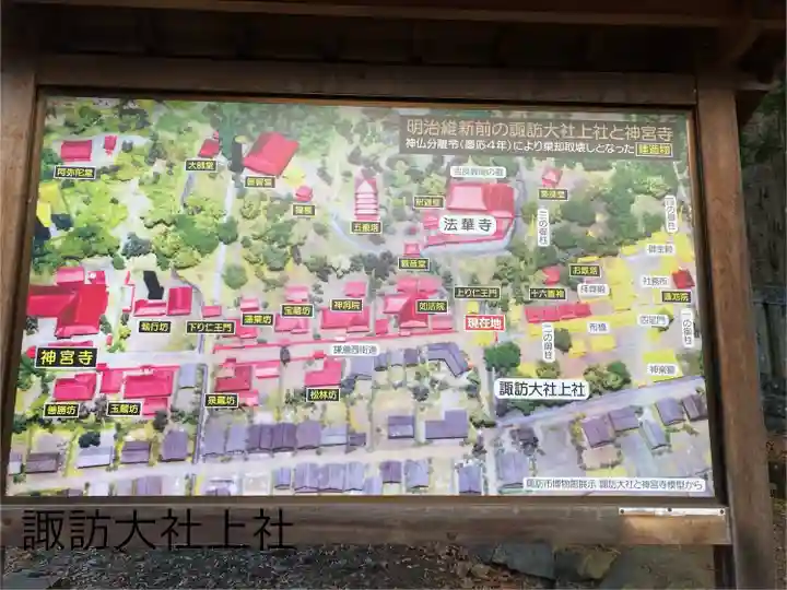 諏訪大社(長野県)