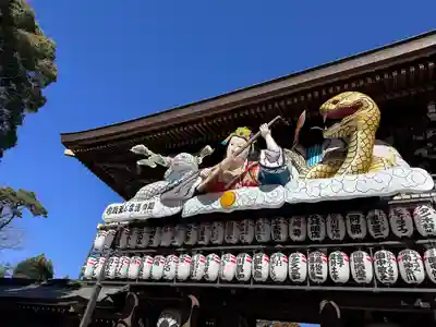 寒川神社(神奈川県)