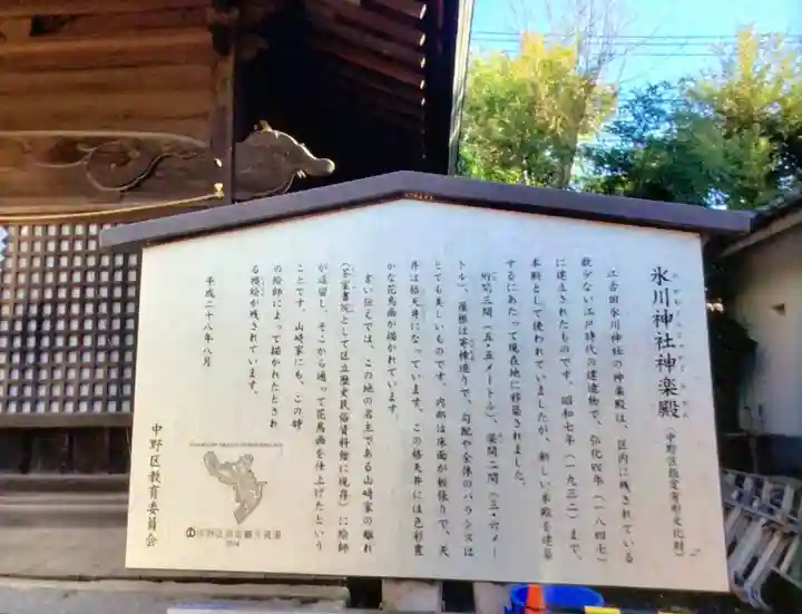 江古田氷川神社(東京都)