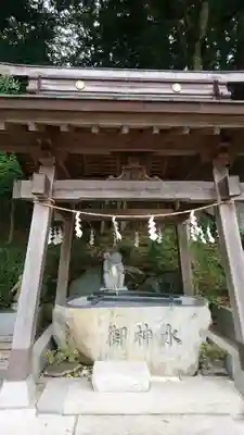 日吉神社の手水舎