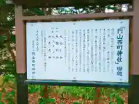 円山西町神社の歴史