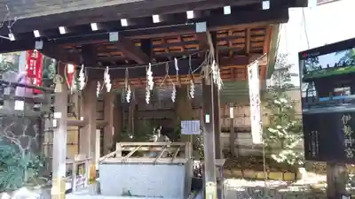 東京大神宮の手水舎