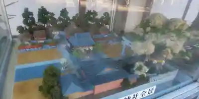 新熊野神社のその他建物