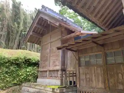 日枝神社の本殿・本堂