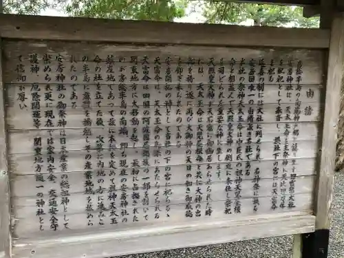 安房神社の歴史