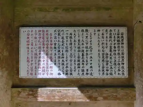 若狭彦神社（上社）の歴史