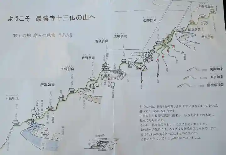 最勝寺(茨城県)