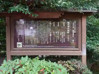 冠稲荷神社の歴史