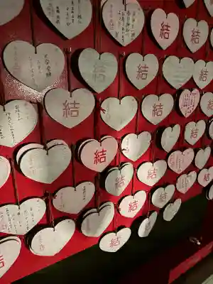 桑名宗社(春日神社)の絵馬