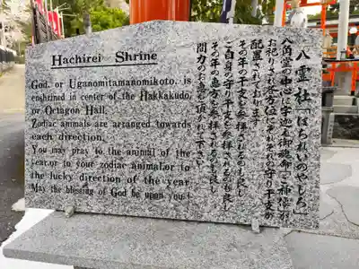 伏見稲荷本教間力教会(京都府)