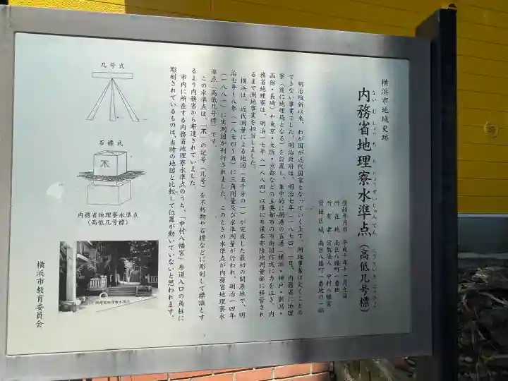 中村八幡宮(神奈川県)