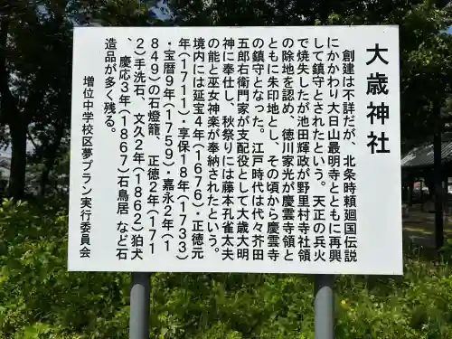 大年神社(兵庫県)