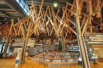 三嶋神社(高知県)