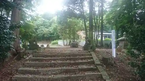 蚕養神社跡(羽養権現社跡)(岩手県)