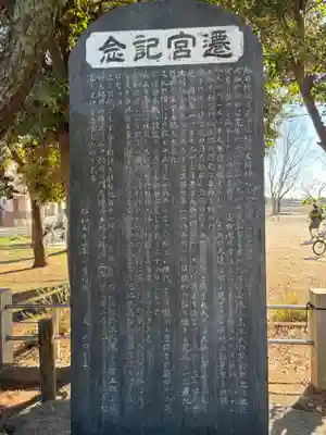 大谷口新田稲荷神社(千葉県)