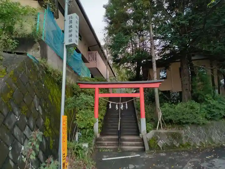 比呂佐和神社(群馬県)