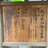 代々木八幡宮の歴史
