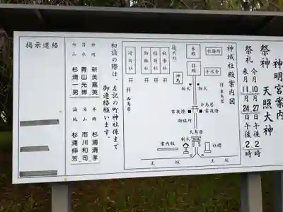 高取神明宮(愛知県)
