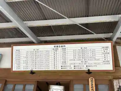 金剛證寺奥之院の{uncategorized: "未分類", other: "その他", undefined: "問題あり", building: "その他建物", grave: "お墓", sacred_gate: "鳥居", guardian: "狛犬", statue: "像", buddha: "仏像", history: "歴史", nature: "自然", garden: "庭園", animal: "動物", pagoda: "塔", temizu: "手水舎", mountain_gate: "山門・神門", sanctuary: "本殿・本堂", subordinate: "末社・摂社", art: "芸術", scenery: "景色", jizo: "地蔵", ema: "絵馬", goshuin: "御朱印", omikuji: "おみくじ", items: "授与品その他", amulet: "お守り", goshuincho: "御朱印帳", eats: "食事", festival: "お祭り", votive_dance: "神楽", shichigosan: "七五三参", wedding: "結婚式", experience: "体験その他", initially: "初詣", around: "周辺", anti_infection: "感染症対策"}