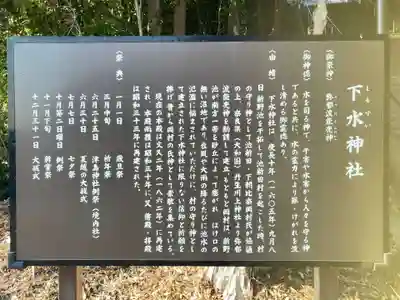 下水神社(静岡県)