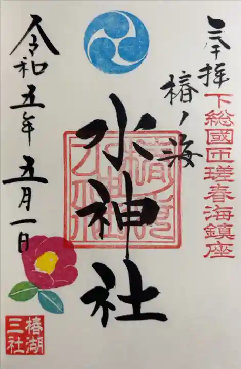 書き入れ