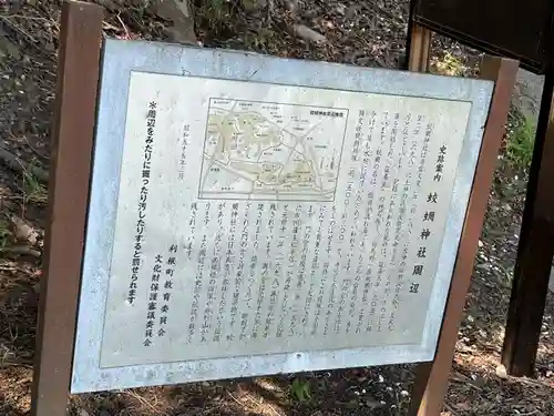 蛟蝄神社門の宮(茨城県)