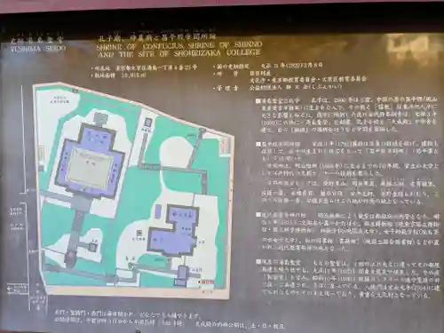 湯島聖堂の歴史