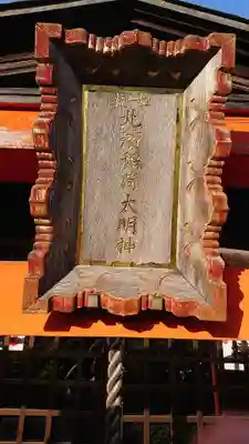 北濱稲荷大明神の本殿・本堂