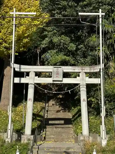 日吉社(神奈川県)