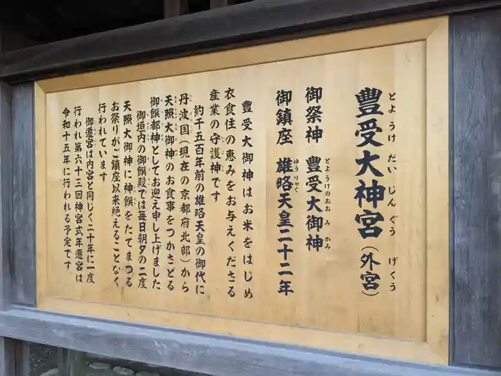伊勢神宮外宮(豊受大神宮)(三重県)