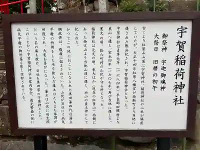 宇賀稲荷神社の{uncategorized: "未分類", other: "その他", undefined: "問題あり", building: "その他建物", grave: "お墓", sacred_gate: "鳥居", guardian: "狛犬", statue: "像", buddha: "仏像", history: "歴史", nature: "自然", garden: "庭園", animal: "動物", pagoda: "塔", temizu: "手水舎", mountain_gate: "山門・神門", sanctuary: "本殿・本堂", subordinate: "末社・摂社", art: "芸術", scenery: "景色", jizo: "地蔵", ema: "絵馬", goshuin: "御朱印", omikuji: "おみくじ", items: "授与品その他", amulet: "お守り", goshuincho: "御朱印帳", eats: "食事", festival: "お祭り", votive_dance: "神楽", shichigosan: "七五三参", wedding: "結婚式", experience: "体験その他", initially: "初詣", around: "周辺", anti_infection: "感染症対策"}