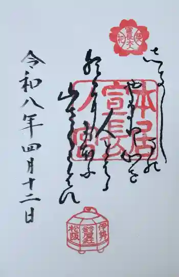 本居宣長ノ宮の御朱印 2026年04月