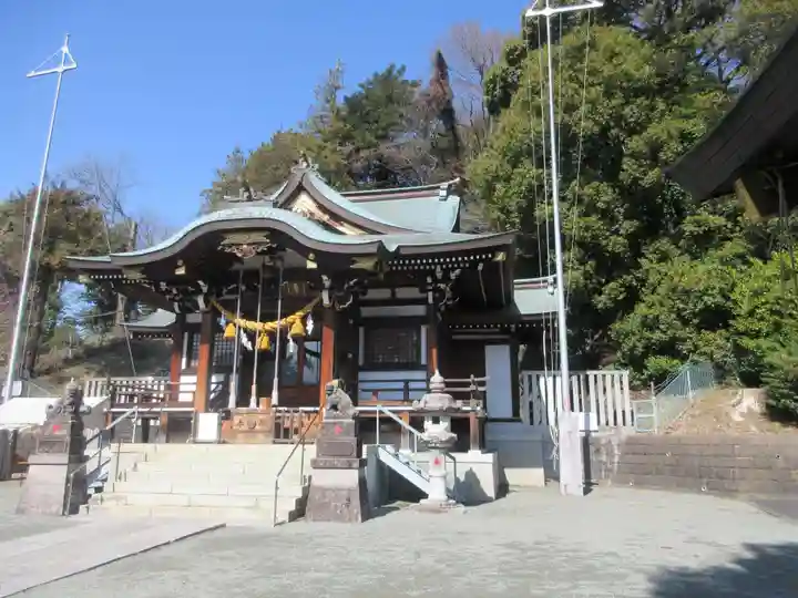 長津田王子神社(神奈川県)