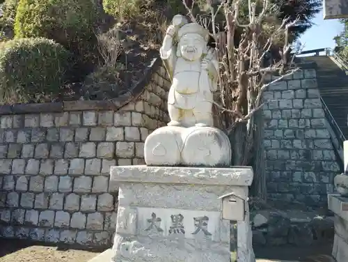 品川神社の像