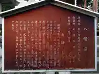 八幡宮(蓼原)(静岡県)