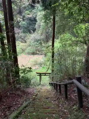 金刀比羅神社のその他建物