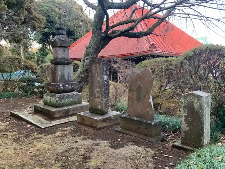 金光院(千葉県)