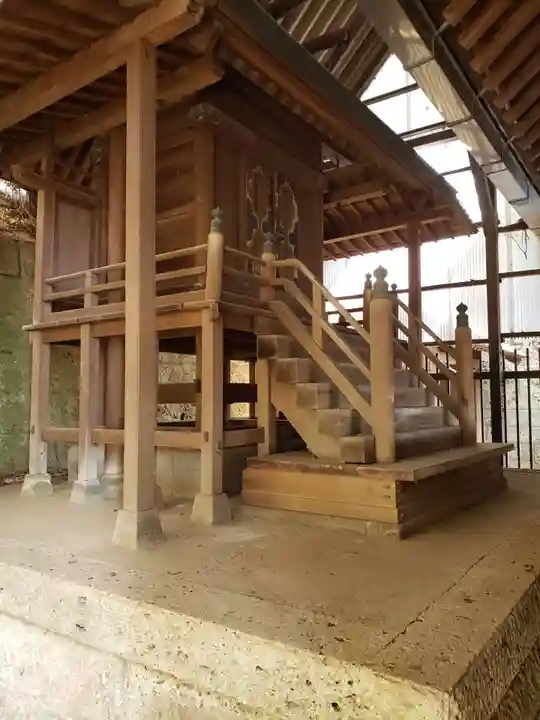 日枝神社の本殿・本堂