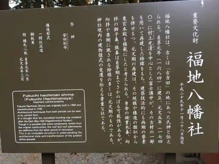 北口本宮冨士浅間神社の歴史