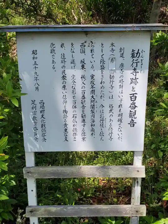 西場の百観音(勧行寺跡)(栃木県)