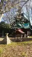 酒門神社(茨城県)