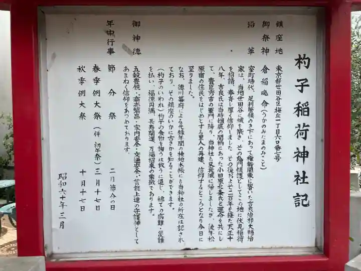 稲荷神社の歴史