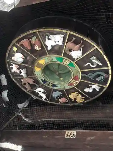 櫛田神社の芸術