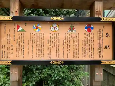 福徳神社（芽吹稲荷）(東京都)