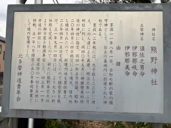 立川熊野神社(東京都)