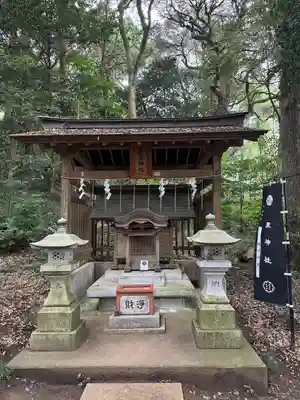 泉神社(茨城県)