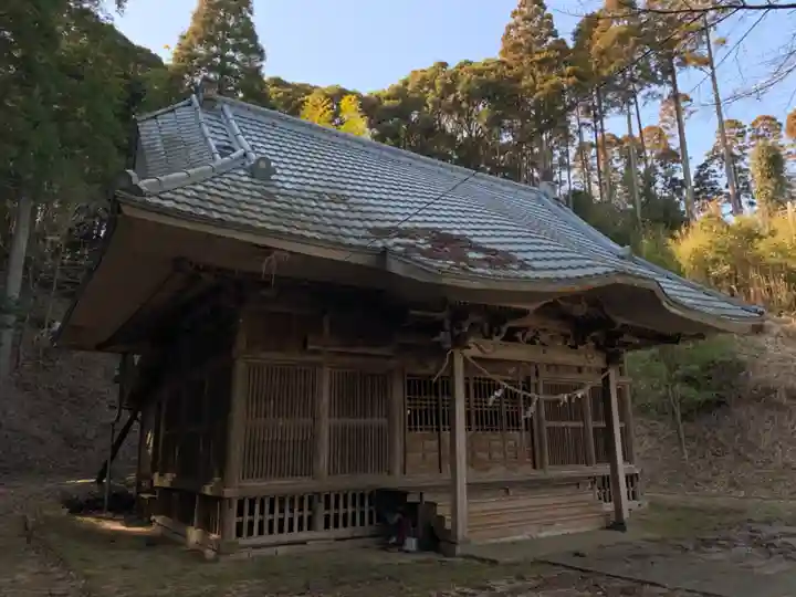 白山神社の本殿・本堂