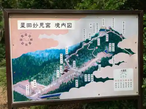 星田妙見宮(大阪府)