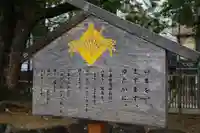 今益稲荷神社の歴史