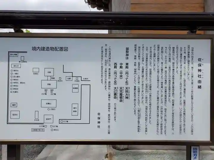 佐保神社の歴史